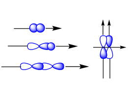 p_orbital